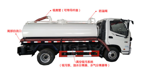 東風小多利卡5噸吸糞車 終身保修，定義行業服務新標桿
